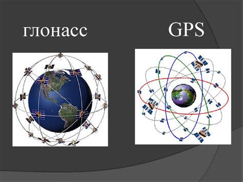 Развитие технологий GPS в стране