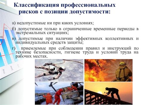 Разделение рисков и улучшение стабильности