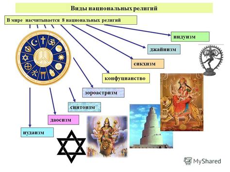 Разделение светского и духовного: внешние преобразования