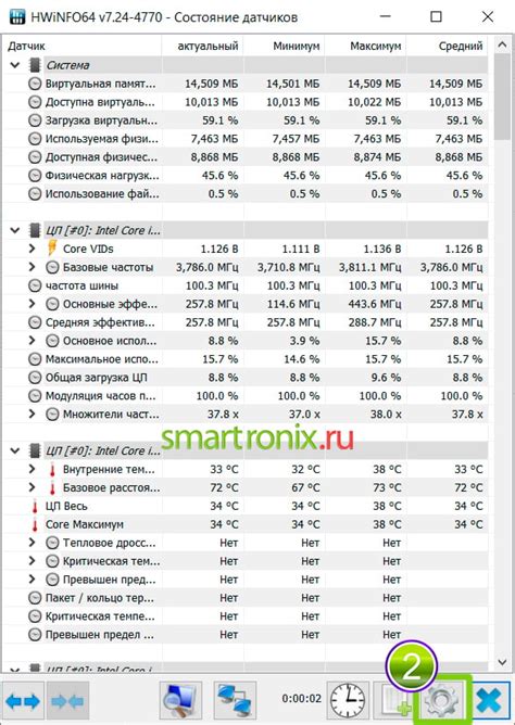 Раздел 2: Влияние высокой температуры на работу видеокарты