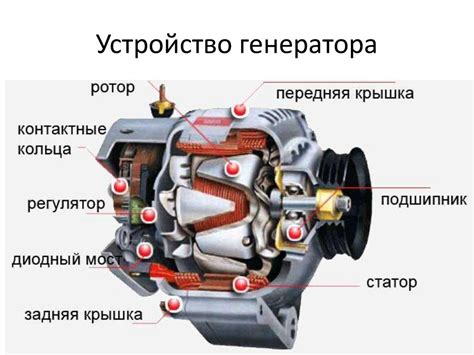 Раздел 3: Способы прогрева генератора автомобиля
