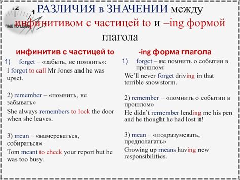 Различия между инфинитивом в функции сказуемого и дополнения