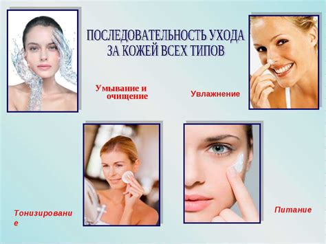 Разъяснение потребностей кожи