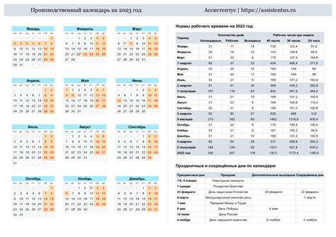 Расписание дня тыла МВД в 2023 году