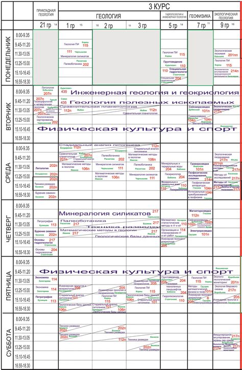 Расписание занятий, учебного семестра