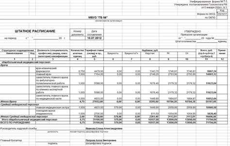 Расписание и услуги магазина