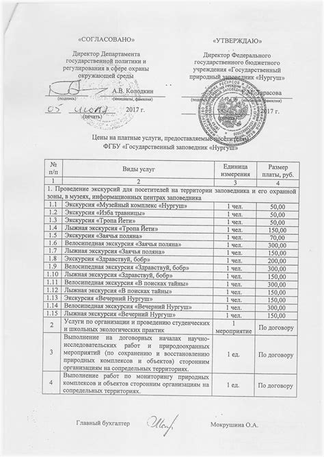 Расписание работы бани и услуги, предоставляемые посетителям