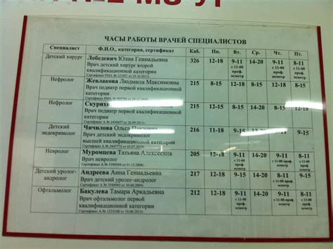 Расписание работы барахолки в Клину