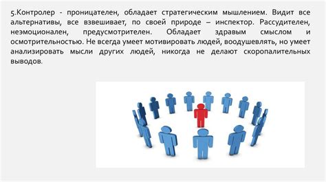 Распределение ролей и задач в команде подрядчиков