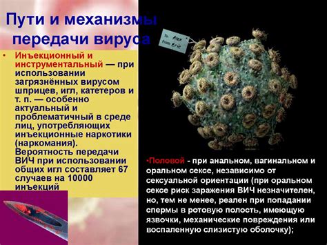 Распространение вируса: механизмы передачи
