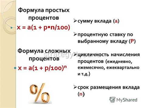 Расчет и получение процентов по вкладам