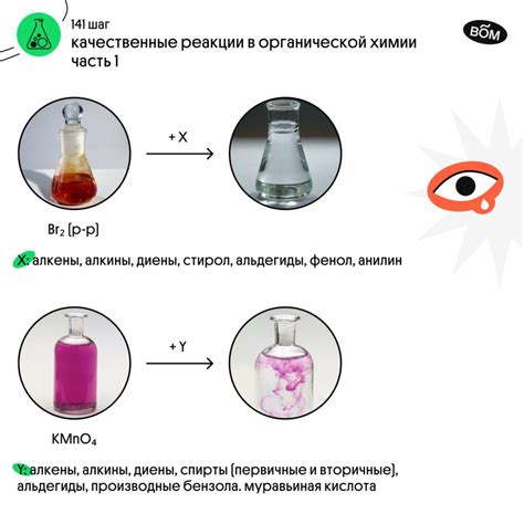 Реакция на состав туши