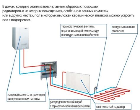 Регулировка системы отопления во время переходного периода в Лиде