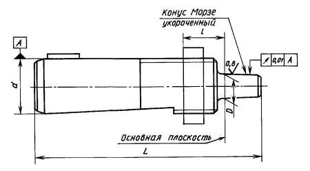 Регулируемые размеры и универсальность