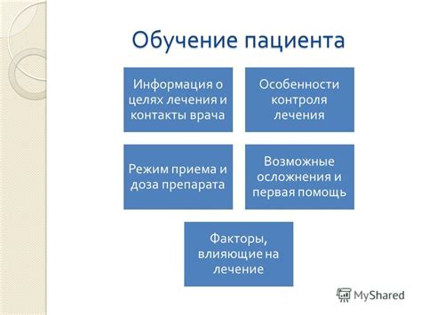 Режим приема препарата