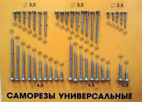 Рекомендации по возврату саморезов в Леруа