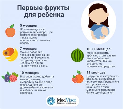 Рекомендации по использованию камфорного масла при грудном вскармливании