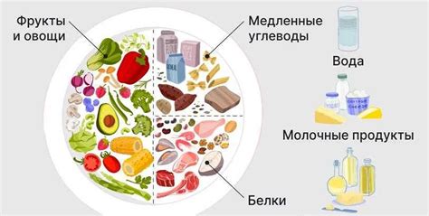 Рекомендации по употреблению чеснока при сахарном диабете
