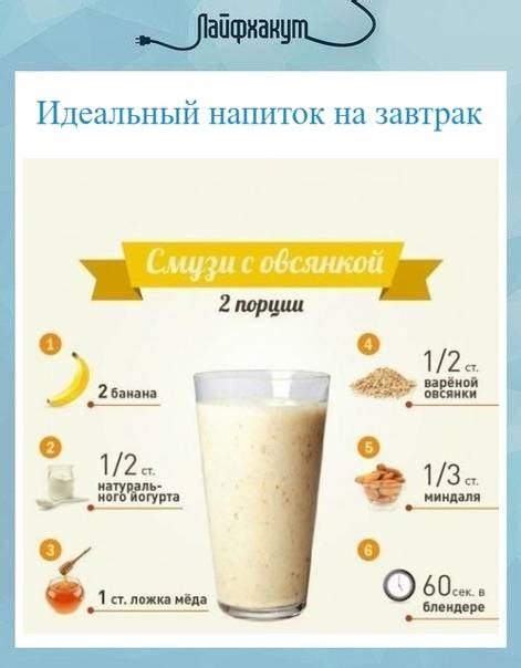 Рецепты каши с добавлением протеина