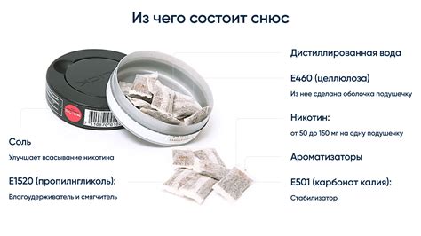Риски и последствия незаконного ввоза снюса в Турцию