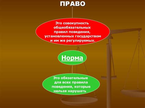 Родственное право и его значение