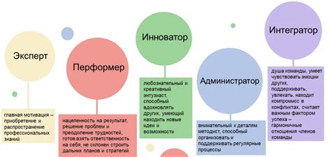 Ролевая модель в спорте
