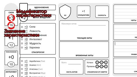 Роль персонажа в истории игры