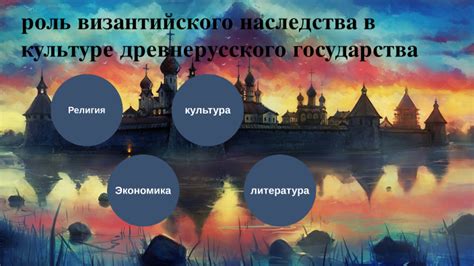 Роль профессионалов в урегулировании наследства