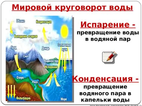 Роль тепла в превращении воды в пар