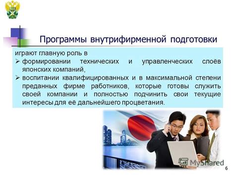 Роль японских компаний