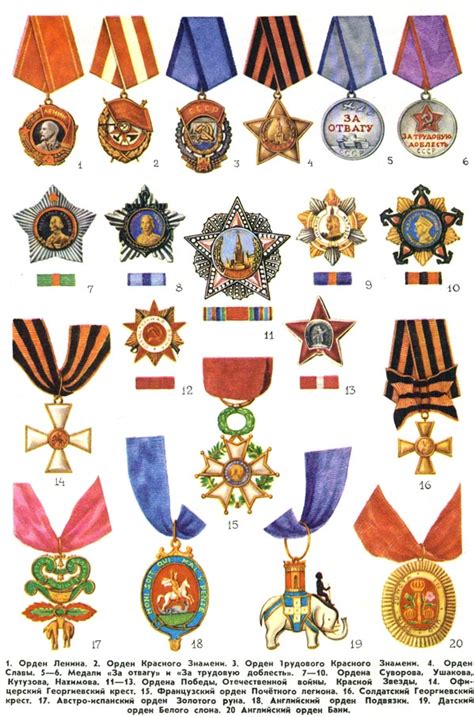Сезонные медали и их условия