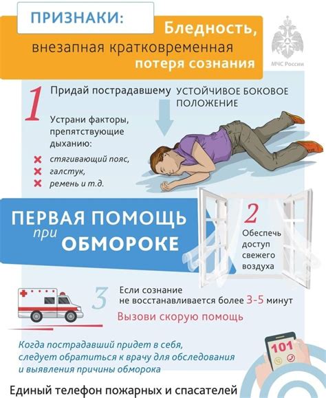 Симптомы и первая помощь