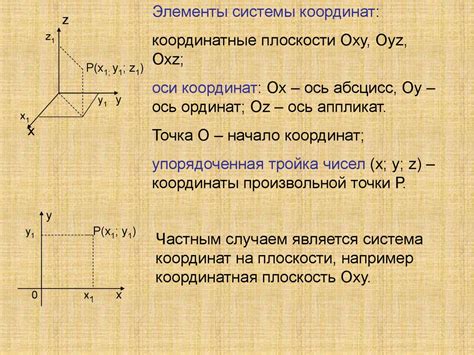 Система координат и ее роль в прямой проекции