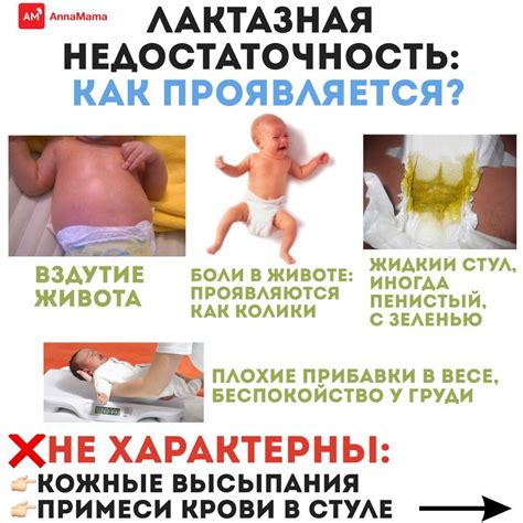 Сколько длится период прохождения непереносимости лактозы у грудничков