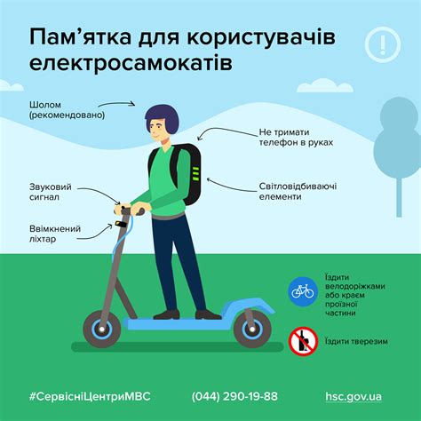 Скорость и режимы движения на электросамокате