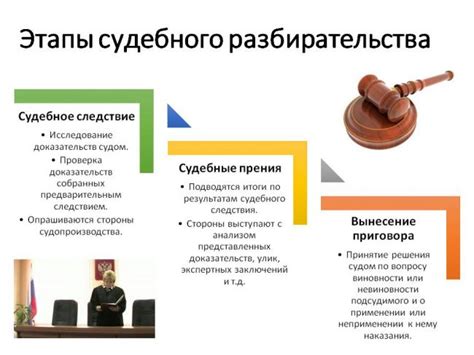Следователь и его роль в уголовном процессе