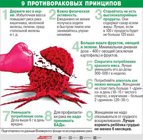 Снижение риска перегрева