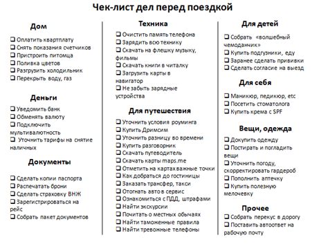 Сновидения о сборе вещей перед поездкой: значение