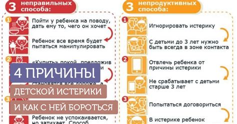 Советы по управлению истерикой у ребенка