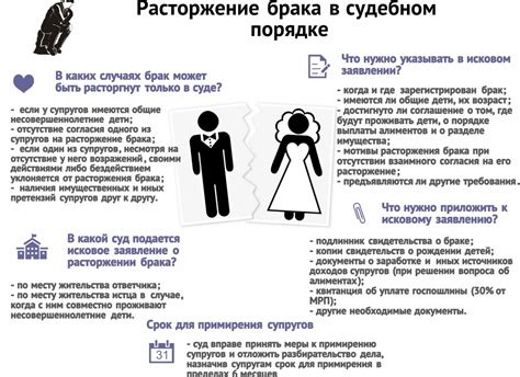 Согласие жены на развод: значимость и процедура получения