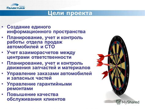 Создание единого образцового движения