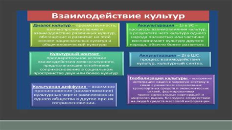 Сосна и малина: совместимость и взаимовлияние культур