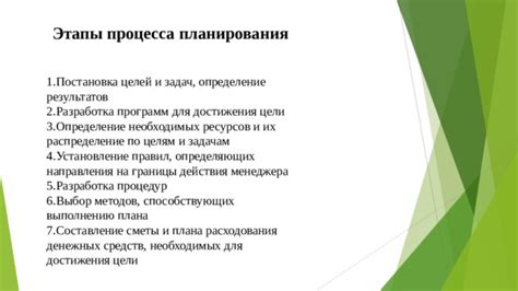 Составление плана и определение необходимых ресурсов