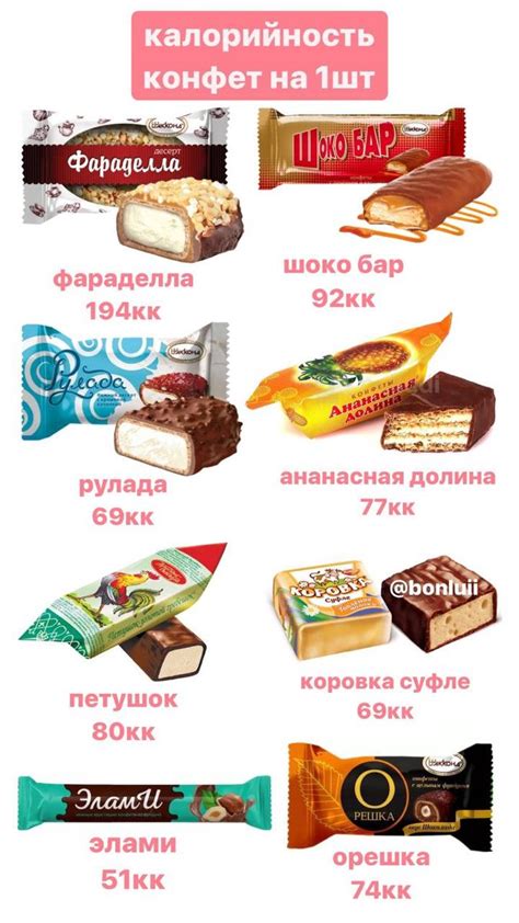 Состав конфет и их калорийность