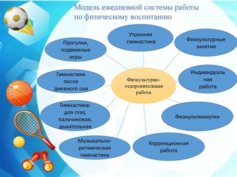 Спорт как источник физического здоровья