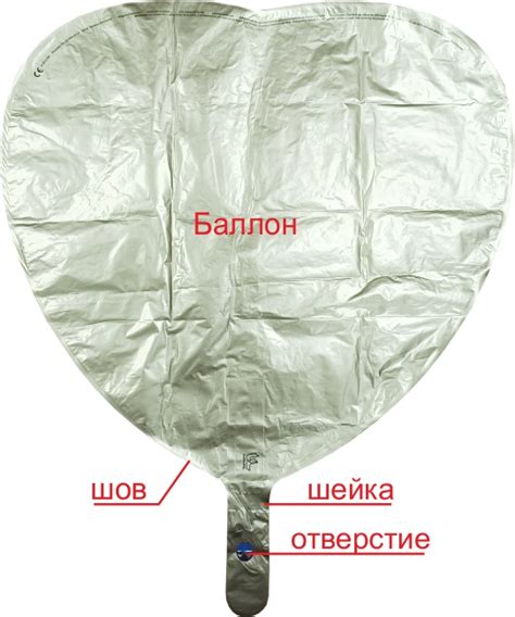 Способы надувания фольгированного шара