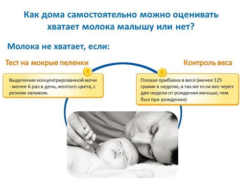 Способы снижения веса при кормлении грудью