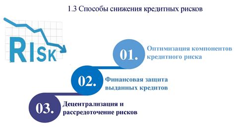 Способы снижения рисков и актуальные правовые изменения