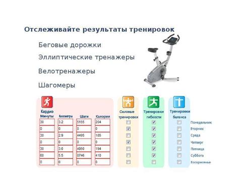 Сравнение эффективности велотренажера с другими способами похудения