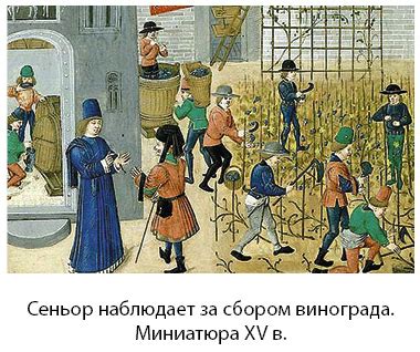 Средневековье: эпоха феодализма и зарождение государственного строя